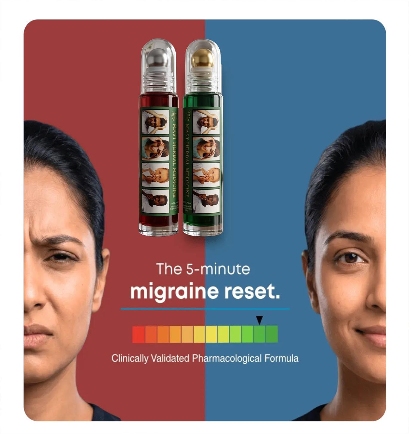 Shakti Vedaa Head Pain Roll-On (Pack of 2)